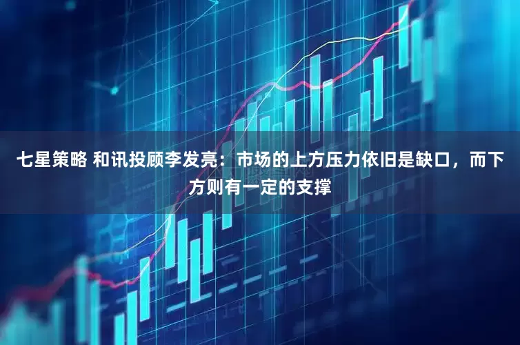 七星策略 和讯投顾李发亮：市场的上方压力依旧是缺口，而下方则有一定的支撑